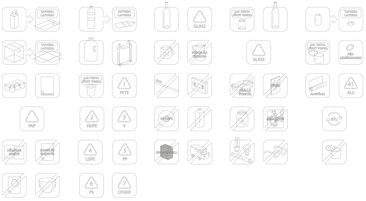 Recycle project 
icons