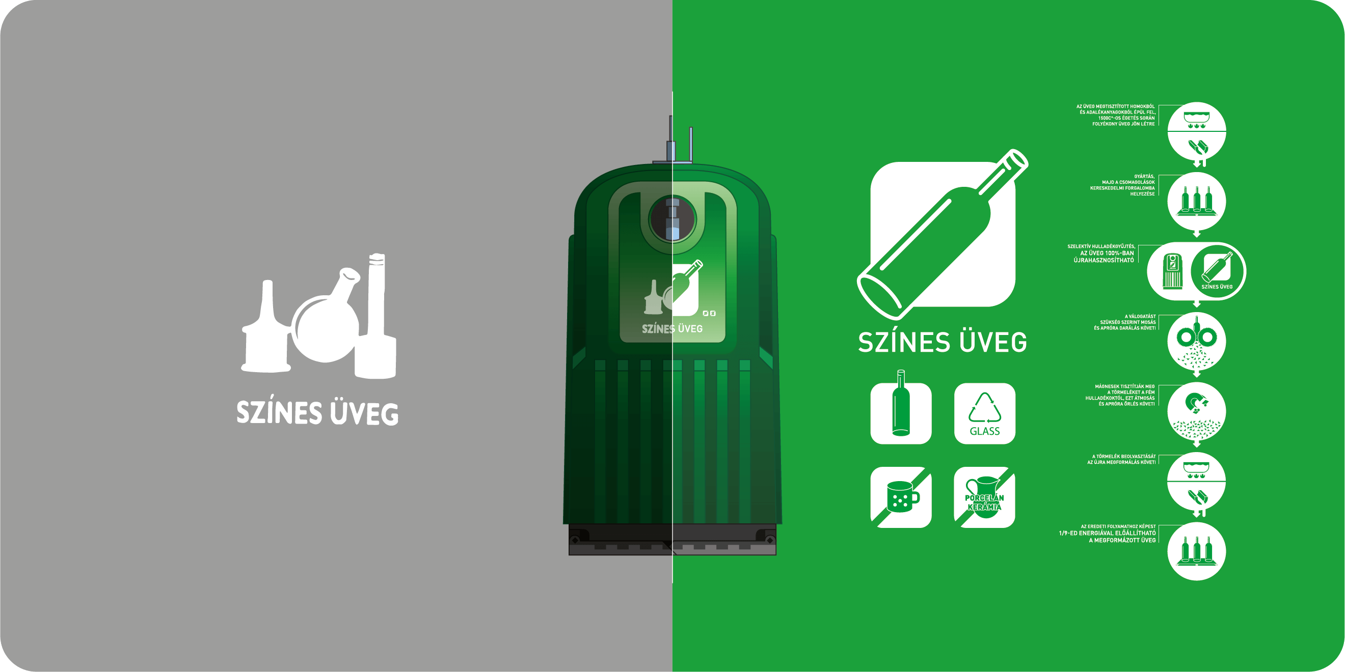 Recycle project icons
